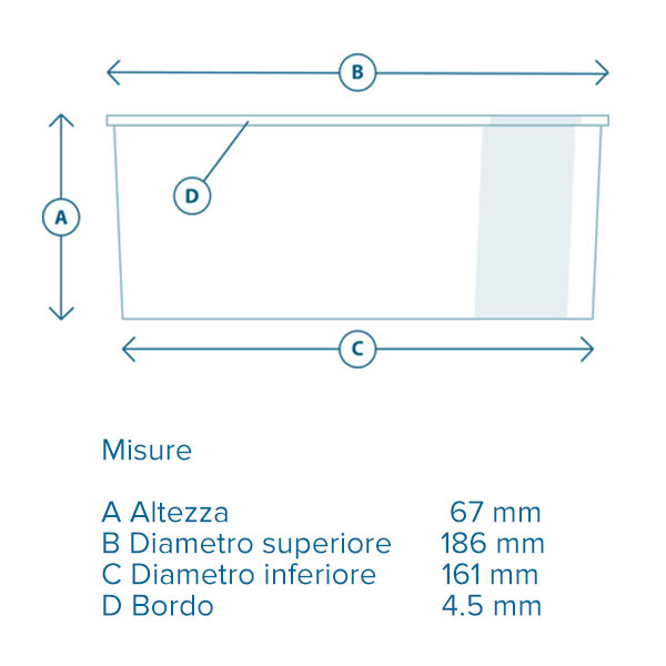 Contenitore riso da asporto